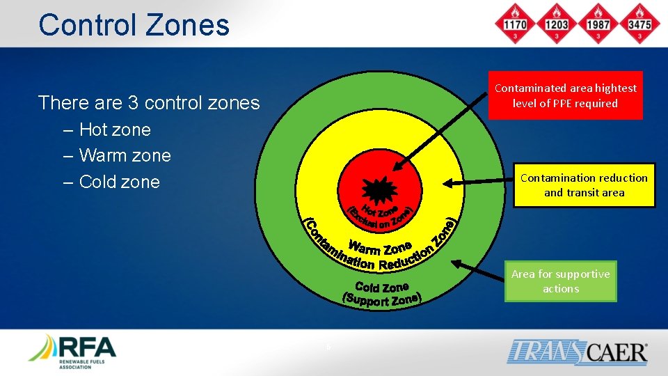 Module 7 General Health and Safety Considerations 1