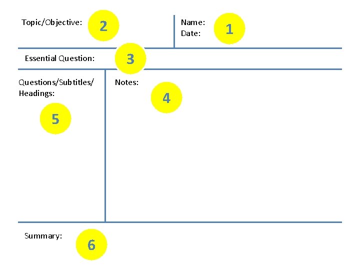 2 Topic/Objective: Essential Question: Questions/Subtitles/ Headings: 5 Summary: 6 Name: Date: 3 Notes: 4