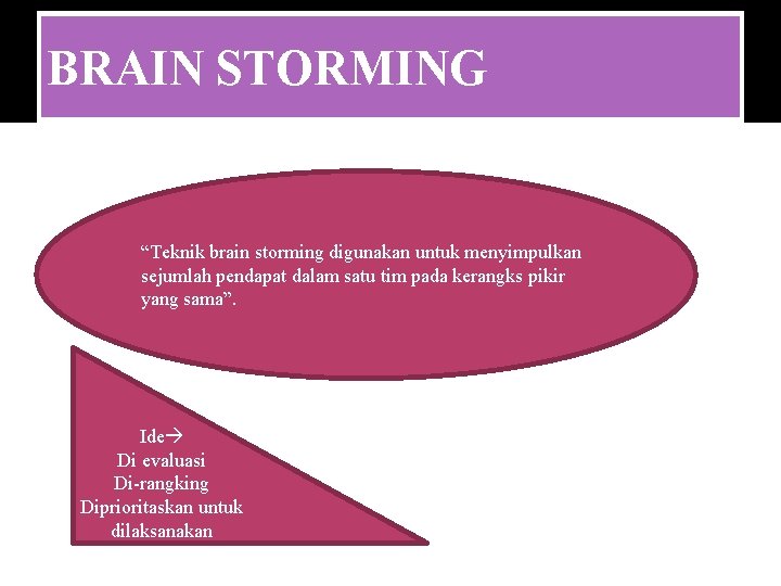 BRAIN STORMING “Teknik brain storming digunakan untuk menyimpulkan sejumlah pendapat dalam satu tim pada