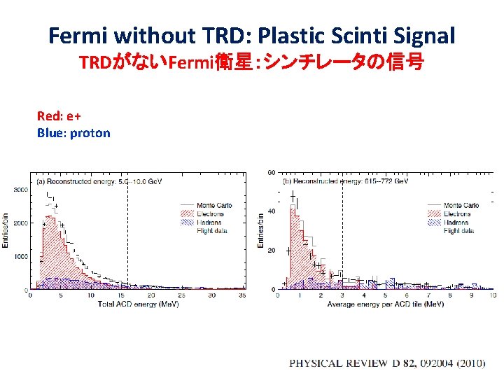 Fermi without TRD: Plastic Scinti Signal TRDがないFermi衛星：シンチレータの信号 Red: e+ Blue: proton 