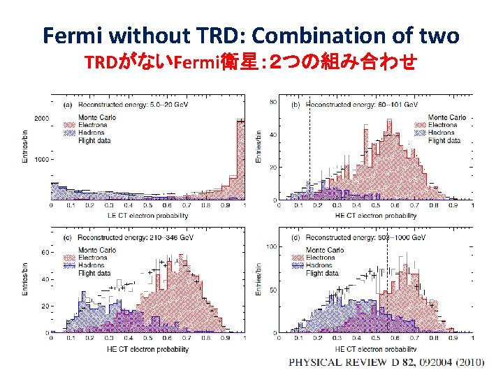 Fermi without TRD: Combination of two TRDがないFermi衛星：２つの組み合わせ 