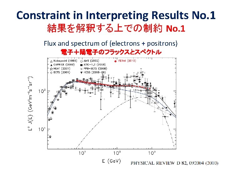 Constraint in Interpreting Results No. 1 結果を解釈する上での制約 No. 1 Flux and spectrum of (electrons