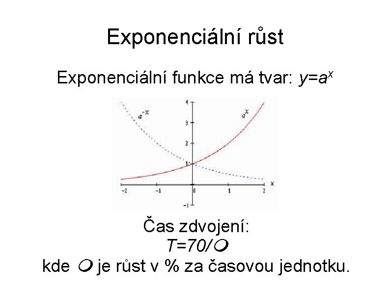 Exponenciální růst Exponenciální funkce má tvar: y=ax Čas zdvojení: T=70/ kde je růst v