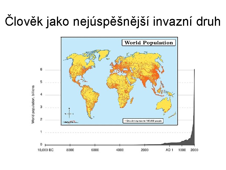 Člověk jako nejúspěšnější invazní druh 