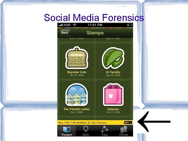 Social Media Forensics 