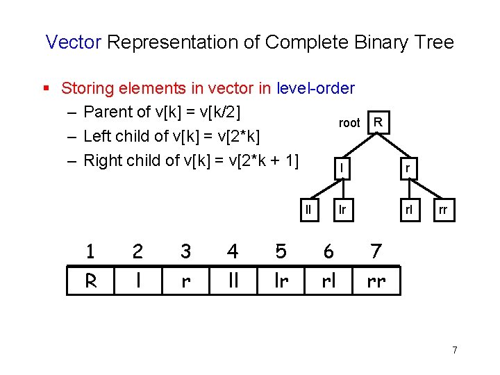 Vector Representation of Complete Binary Tree § Storing elements in vector in level-order –