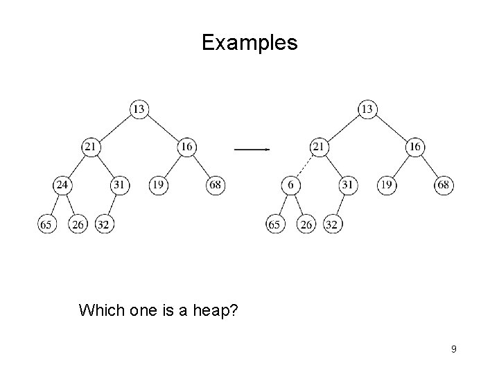 Examples Which one is a heap? 9 