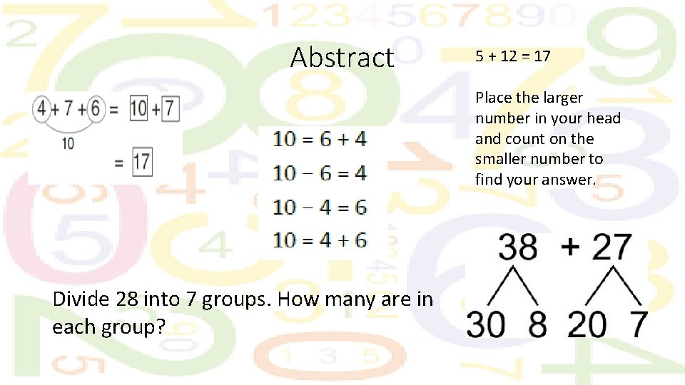 Abstract Divide 28 into 7 groups. How many are in each group? 5 +