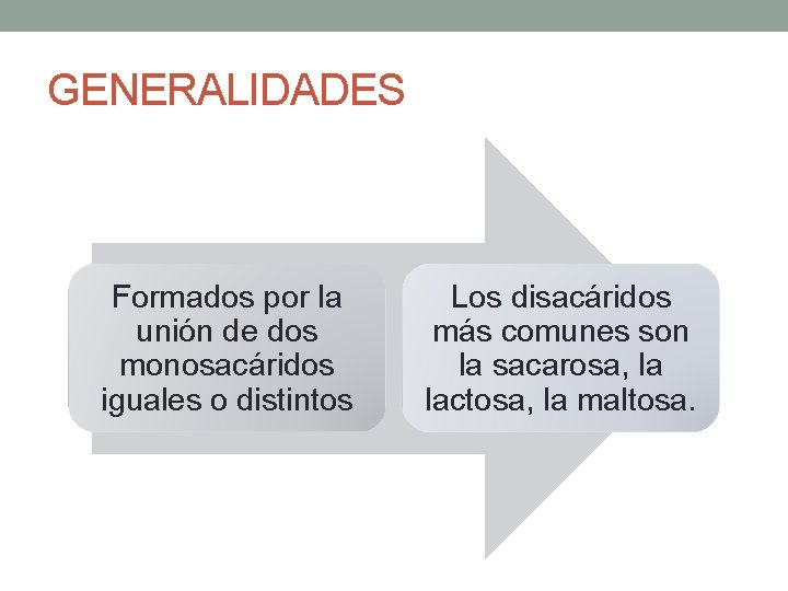 GENERALIDADES Formados por la unión de dos monosacáridos iguales o distintos Los disacáridos más