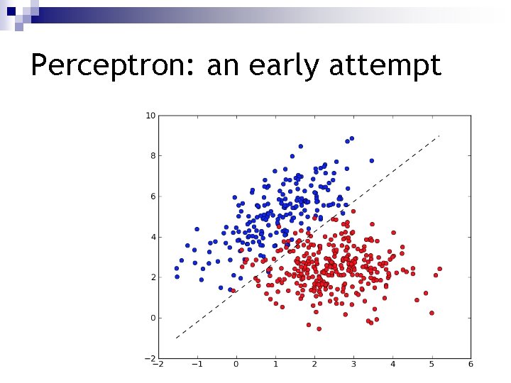 Perceptron: an early attempt 