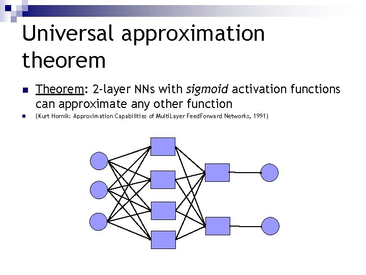 Universal approximation theorem n n Theorem: 2 -layer NNs with sigmoid activation functions can
