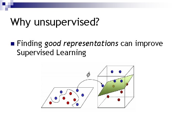 Why unsupervised? n Finding good representations can improve Supervised Learning 