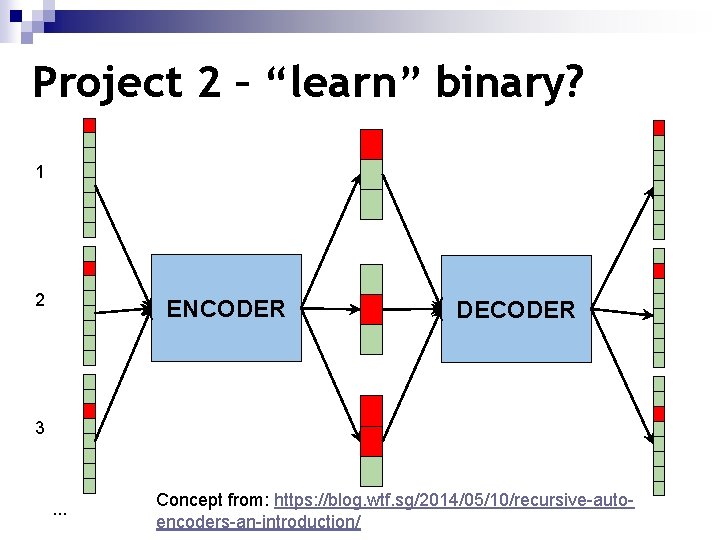 Project 2 – “learn” binary? 1 2 ENCODER DECODER 3 . . . Concept