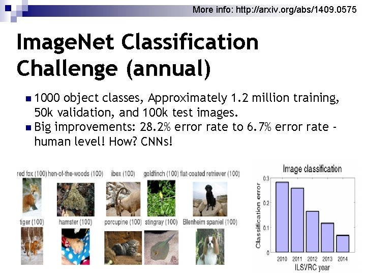 More info: http: //arxiv. org/abs/1409. 0575 Image. Net Classification Challenge (annual) n 1000 object