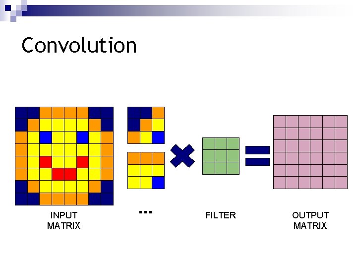 Convolution INPUT MATRIX . . . FILTER OUTPUT MATRIX 