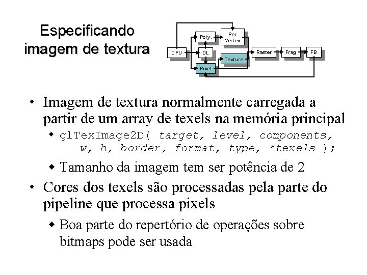 Especificando imagem de textura Poly. CPU Per Vertex Raster DL Frag FB Texture Pixel