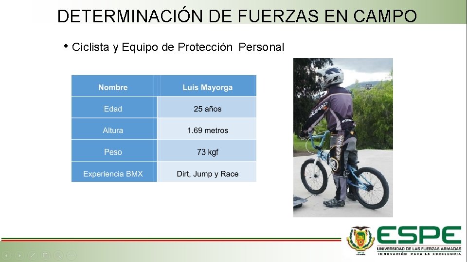 DETERMINACIÓN DE FUERZAS EN CAMPO • Ciclista y Equipo de Protección Personal 