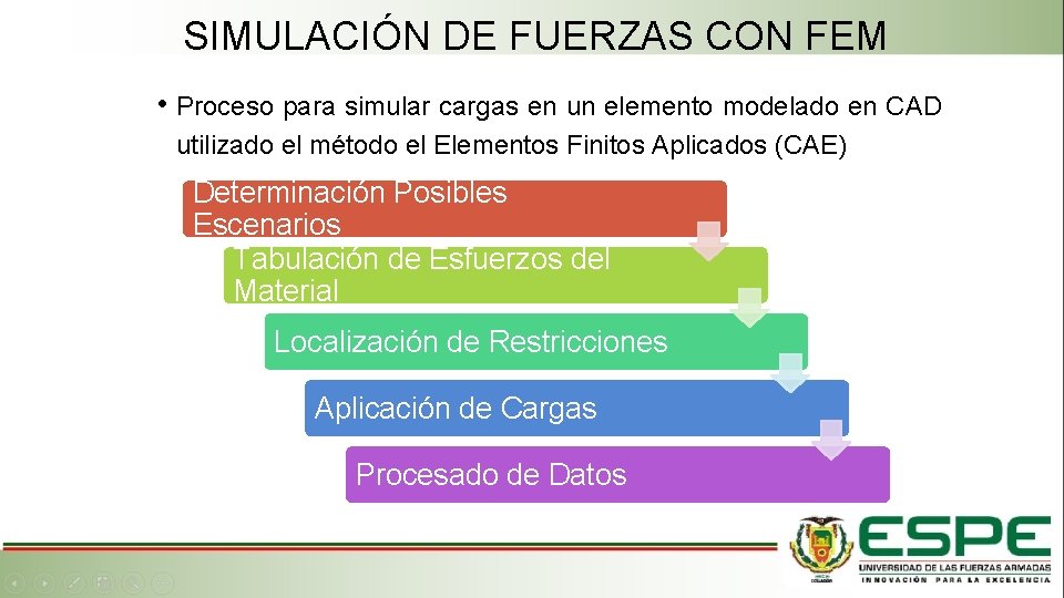 SIMULACIÓN DE FUERZAS CON FEM • Proceso para simular cargas en un elemento modelado