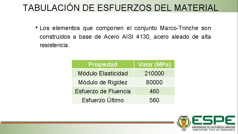 TABULACIÓN DE ESFUERZOS DEL MATERIAL • Los elementos que componen el conjunto Marco-Trinche son