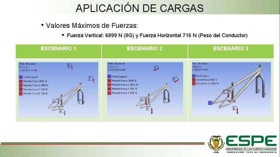 APLICACIÓN DE CARGAS • Valores Máximos de Fuerzas: • Fuerza Vertical: 6899 N (8