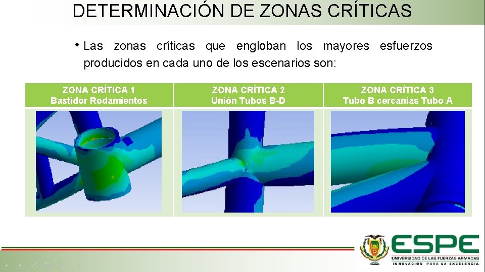 DETERMINACIÓN DE ZONAS CRÍTICAS • Las zonas críticas que engloban los mayores esfuerzos producidos