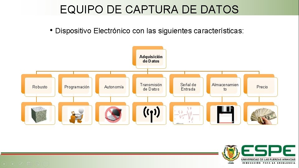 EQUIPO DE CAPTURA DE DATOS • Dispositivo Electrónico con las siguientes características: Adquisición de