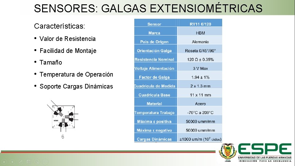 SENSORES: GALGAS EXTENSIOMÉTRICAS Características: • Valor de Resistencia • Facilidad de Montaje • Tamaño