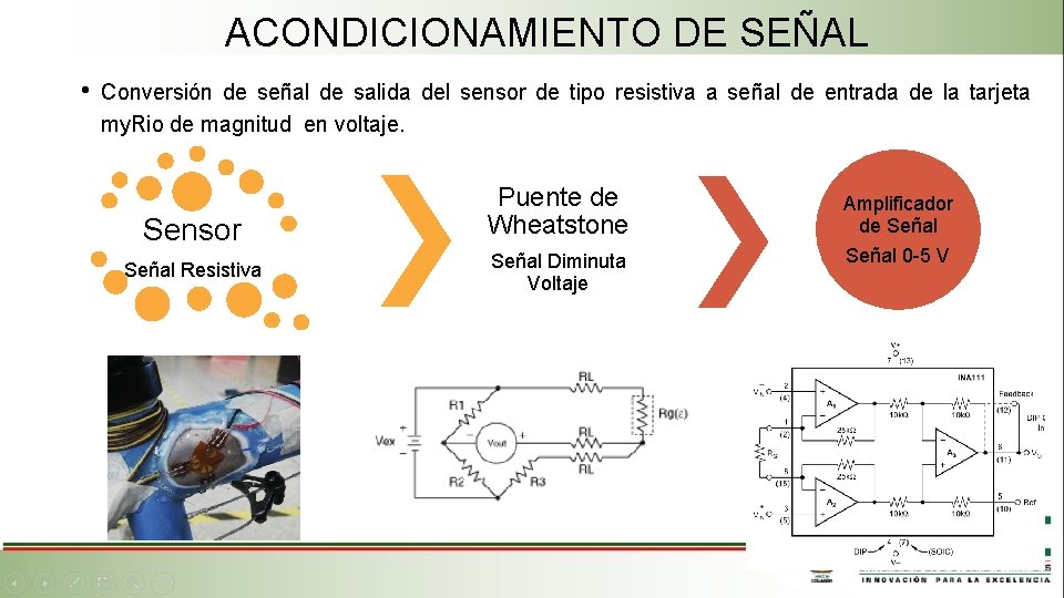 ACONDICIONAMIENTO DE SEÑAL • Conversión de señal de salida del sensor de tipo resistiva