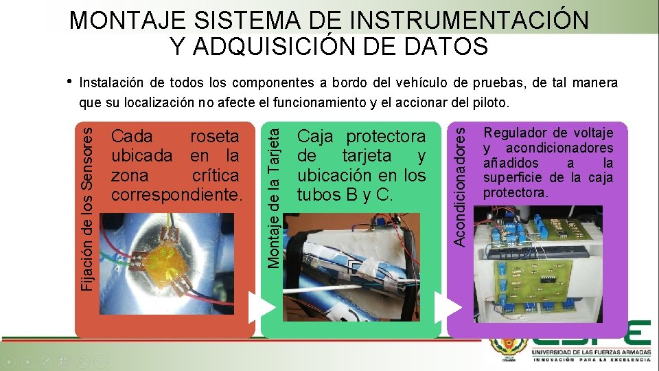 MONTAJE SISTEMA DE INSTRUMENTACIÓN Y ADQUISICIÓN DE DATOS Caja protectora de tarjeta y ubicación