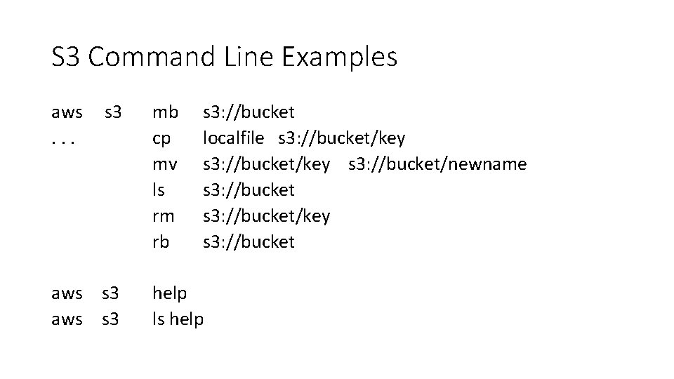 S 3 Command Line Examples aws. . . s 3 aws s 3 mb