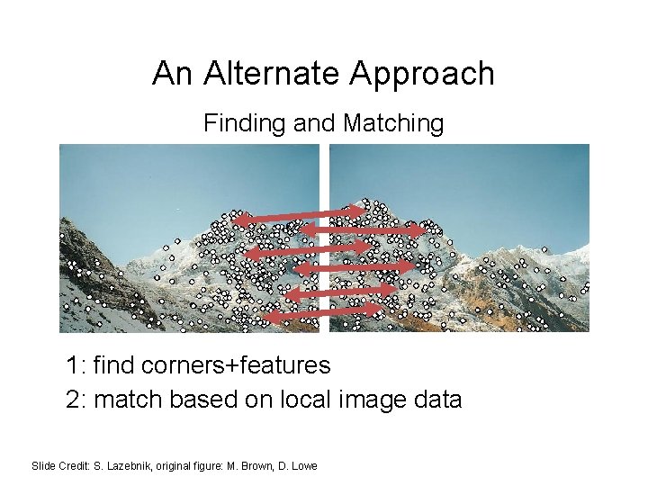 An Alternate Approach Finding and Matching 1: find corners+features 2: match based on local