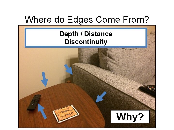 Where do Edges Come From? Depth / Distance Discontinuity Why? 