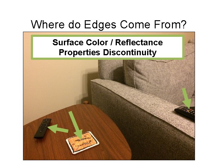 Where do Edges Come From? Surface Color / Reflectance Properties Discontinuity 