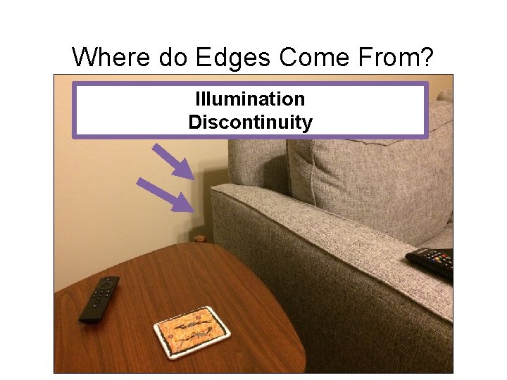 Where do Edges Come From? Illumination Discontinuity 