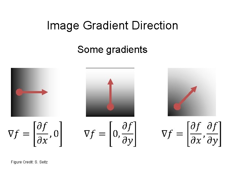 Image Gradient Direction Some gradients Figure Credit: S. Seitz 