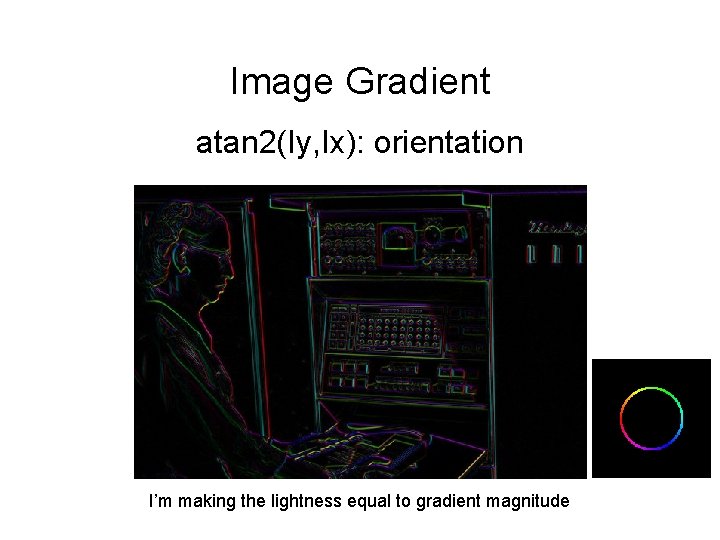 Image Gradient atan 2(Iy, Ix): orientation I’m making the lightness equal to gradient magnitude