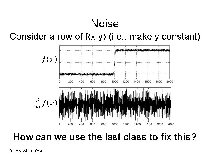 Noise Consider a row of f(x, y) (i. e. , make y constant) How