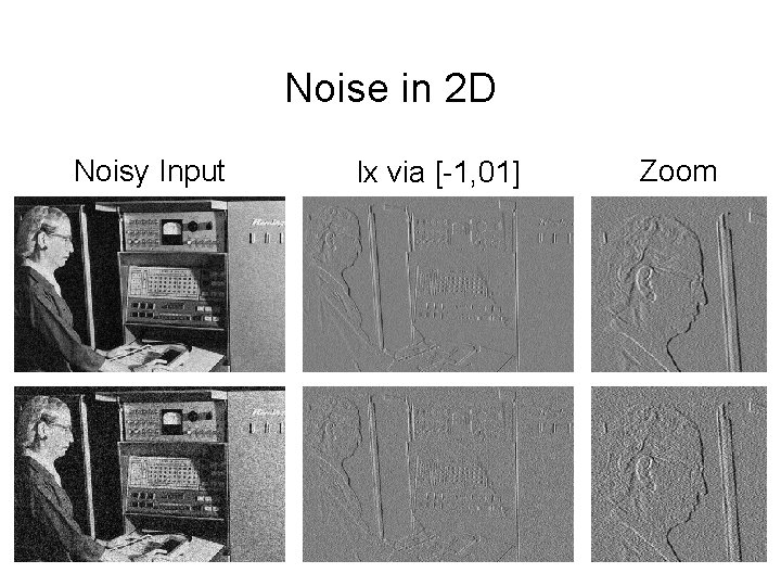 Noise in 2 D Noisy Input Ix via [-1, 01] Zoom 