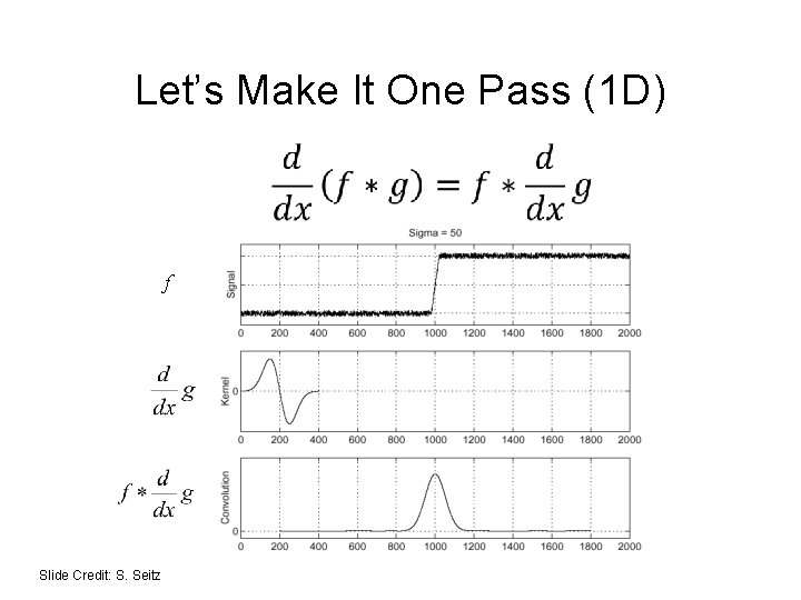 Let’s Make It One Pass (1 D) f Slide Credit: S. Seitz 