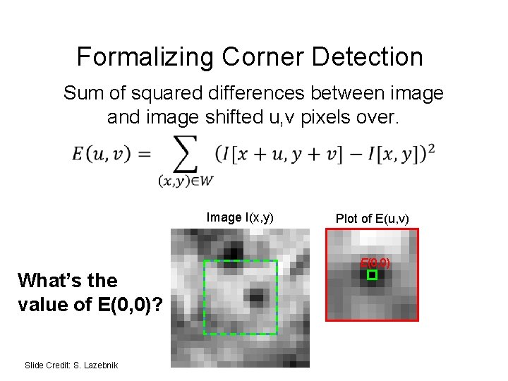 Formalizing Corner Detection Sum of squared differences between image and image shifted u, v