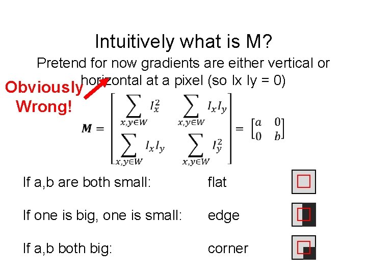 Intuitively what is M? Pretend for now gradients are either vertical or horizontal at