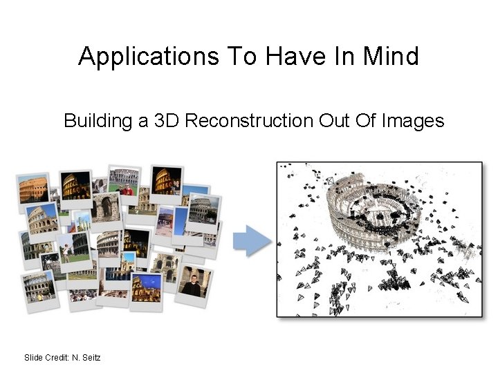 Applications To Have In Mind Building a 3 D Reconstruction Out Of Images Slide