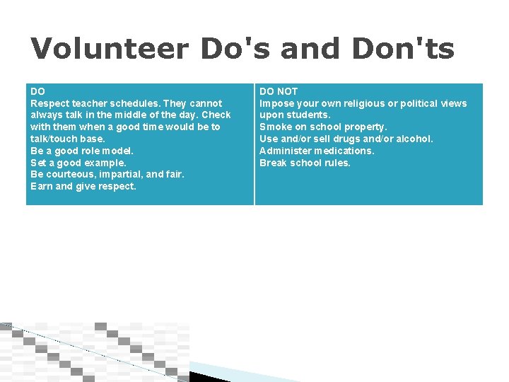 Volunteer Do's and Don'ts DO Respect teacher schedules. They cannot always talk in the