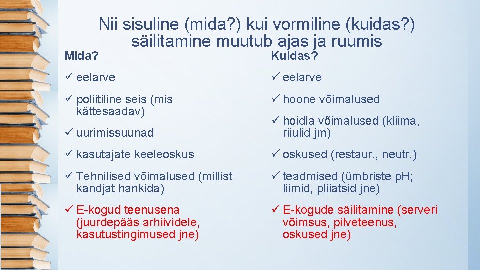 Nii sisuline (mida? ) kui vormiline (kuidas? ) säilitamine muutub ajas ja ruumis Mida?