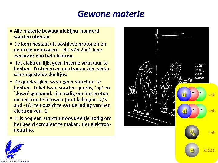 Gewone materie • Alle materie bestaat uit bijna honderd soorten atomen • De kern