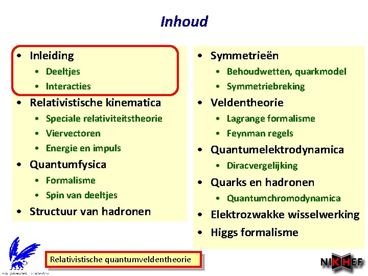 Inhoud • Inleiding • Deeltjes • Interacties • Relativistische kinematica • Speciale relativiteitstheorie •