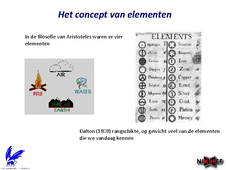 Het concept van elementen In de filosofie van Aristoteles waren er vier elementen Dalton