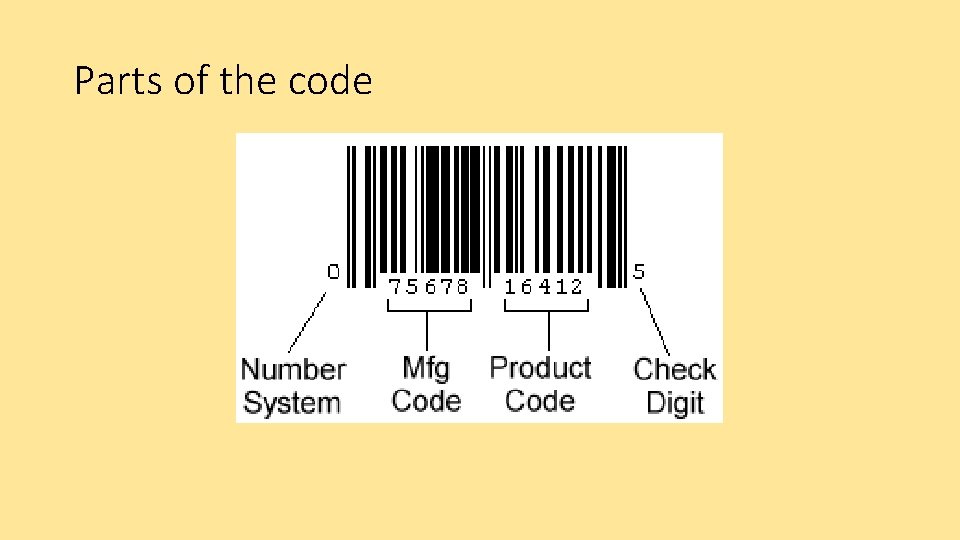 Parts of the code 