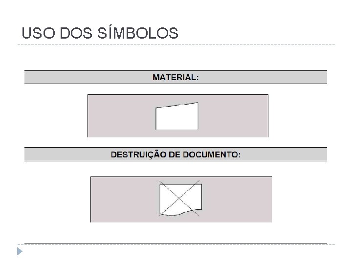 USO DOS SÍMBOLOS 