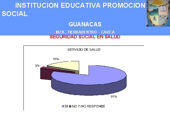INSTITUCION EDUCATIVA PROMOCION SOCIAL GUANACAS INZA. TIERRADENTRO - CAUCA SEGURIDAD SOCIAL EN SALUD 